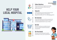 Help your local hospital graphic with a hospital icon and the five actions listed above